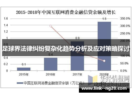 足球界法律纠纷复杂化趋势分析及应对策略探讨