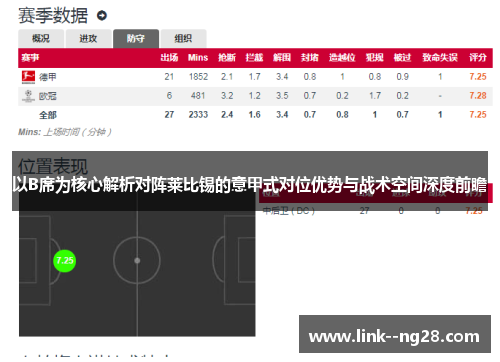 以B席为核心解析对阵莱比锡的意甲式对位优势与战术空间深度前瞻 以B席为核心解析对阵莱比锡的意甲式对位优势与战术空间深度前瞻