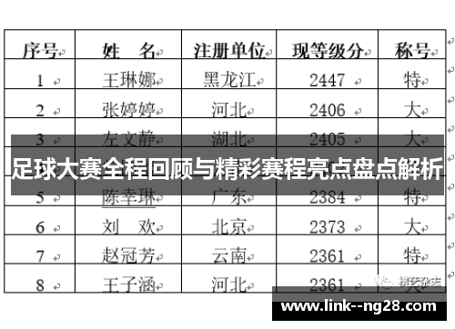 足球大赛全程回顾与精彩赛程亮点盘点解析