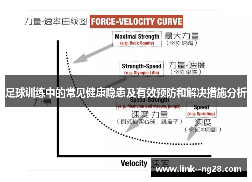 足球训练中的常见健康隐患及有效预防和解决措施分析 足球训练中的常见健康隐患及有效预防和解决措施分析